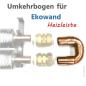 Preview: 180° Kehrbogen DN 22 mit doppelter Heizleiste Einzelteile