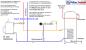 Preview: Strangschema für Öl-und Gasheitzungen mit Durchlauferhitzer mit WW-Speicher ohne Mischventil Killus-Technik.de