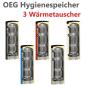 Preview: OEG Hygienespeicher Schnittzeichnung  mit 3 Wärmetauscher. Farbe: silber, rot, weiss, blau, anthrazit