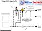 Preview: Doppelte Thermische Ablaufsicherung Caleffi