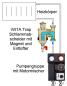 Preview: Einbau Wita Schlammabscheide - bei Killus Technik