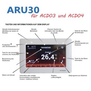 ARU30 Raumstation mit Touch-Display für ATMOS ACD03 und ACD04