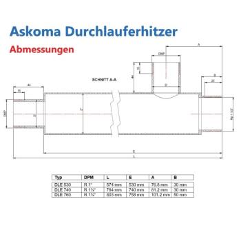 Abmessungen ASKOFLOW