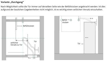 Pellet Maulwurf® Classic HZ Set mit elektrischem Antrieb