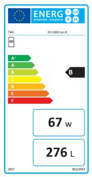 Energielabel