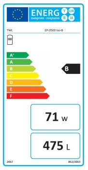 Energielabel B