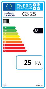 Energielabel