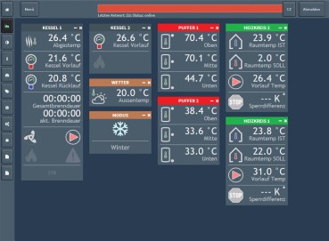 Preview: JBR Anzeige Homemen
