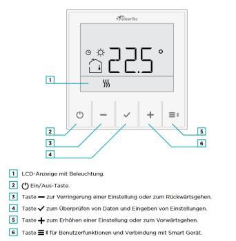 Smarte Raumeinheit KMS-remote für die Regler KMS-D, KMS-D+, KSF-Pro und WHMS