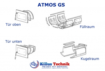 ATMOS Keramik für GS20 (DC20GS)