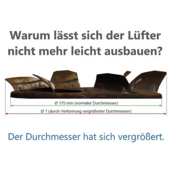 Veränderung vom Durchmesser bei Überhitzung des Lüfterrads