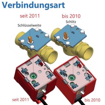 ORKLI 3-Wege Ventil 49204000 mit 3/4" IG – für Orkli-Motorteil ab 2011