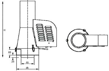 Rauchsauger SUB rund mit 12-stufigem Regler