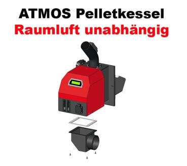 ATMOS Set für raumluftunabhängigen Pelletbetrieb für A25 und A25PX Brenner