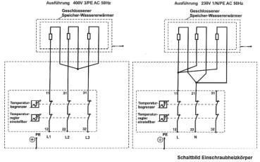 Elektrischer Durchlauferhitzer Effekt-Heizer-AC