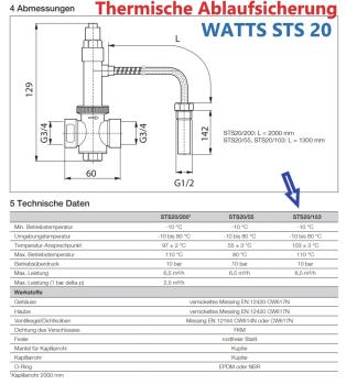 Technische Daten und Maße der thermische Ablaufsicherung Watts STS 20.