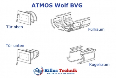 ATMOS Keramik für Wolf BVG 23 Holzvergaser