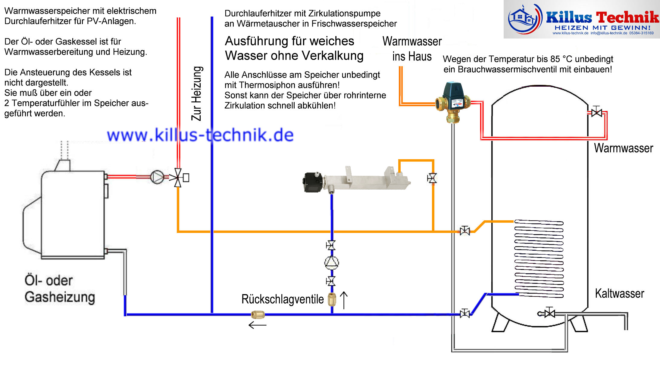 Elektro-Durchlauferhitzer für Warmwasser & Heizung