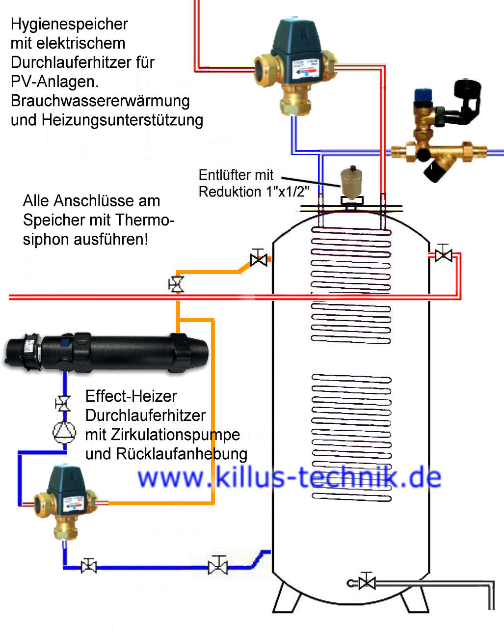 Killus-Technik - Effekt-Heizers-AC elektrischer Durchlauferhitzer