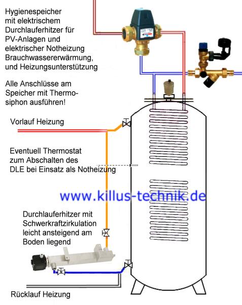 DLE Durchlauferhitzer an Speicher Schwerkraft kombiniert mit Heizung