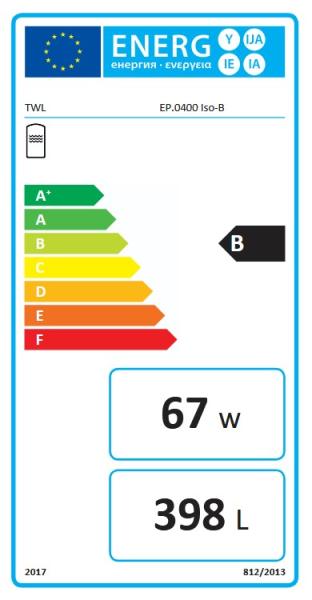 Energielabel