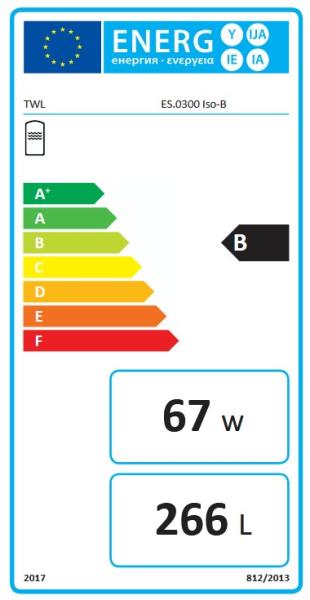 Energielabel