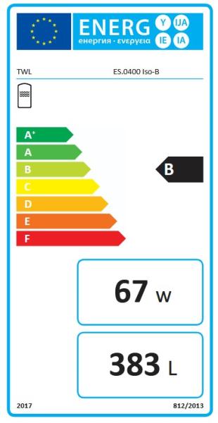 Energielabel