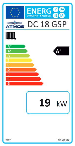 Energielabel