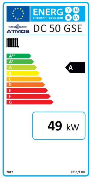 Energielabel