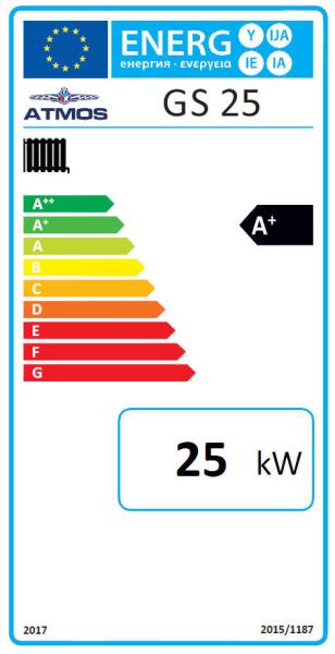 Energielabel