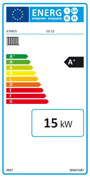 Energielabel