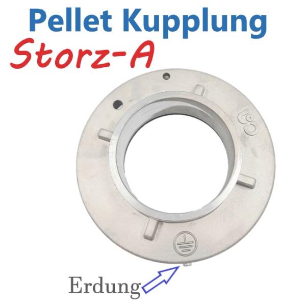 Erdungssymbol an der Kupplung