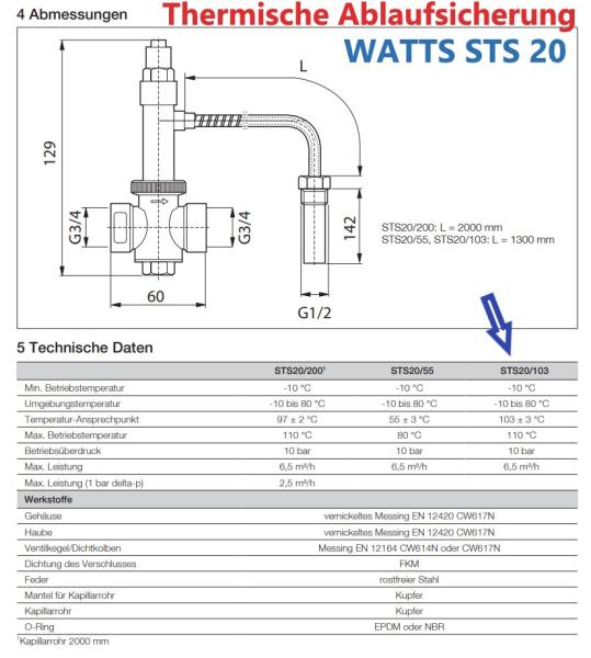 Technische Daten und Maße der thermische Ablaufsicherung Watts STS 20.