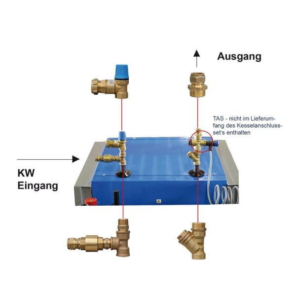 Killus-Technik - ATMOS Kessel-Anschlussset Fittings, Schmutzfänger,  Überdruckventil, Verschraubung, Reduzierung