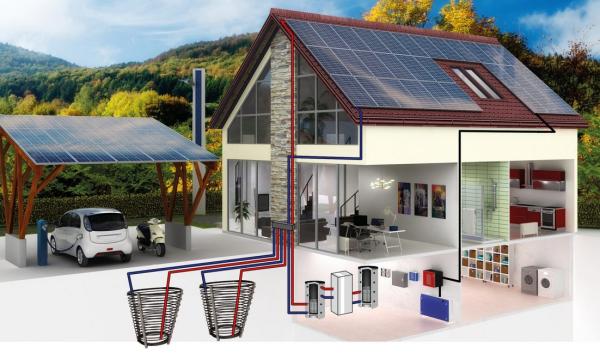 Hybridkollektor Prisma PVT 3.0 - Strom und Wärme