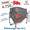 Sonderposten BPS